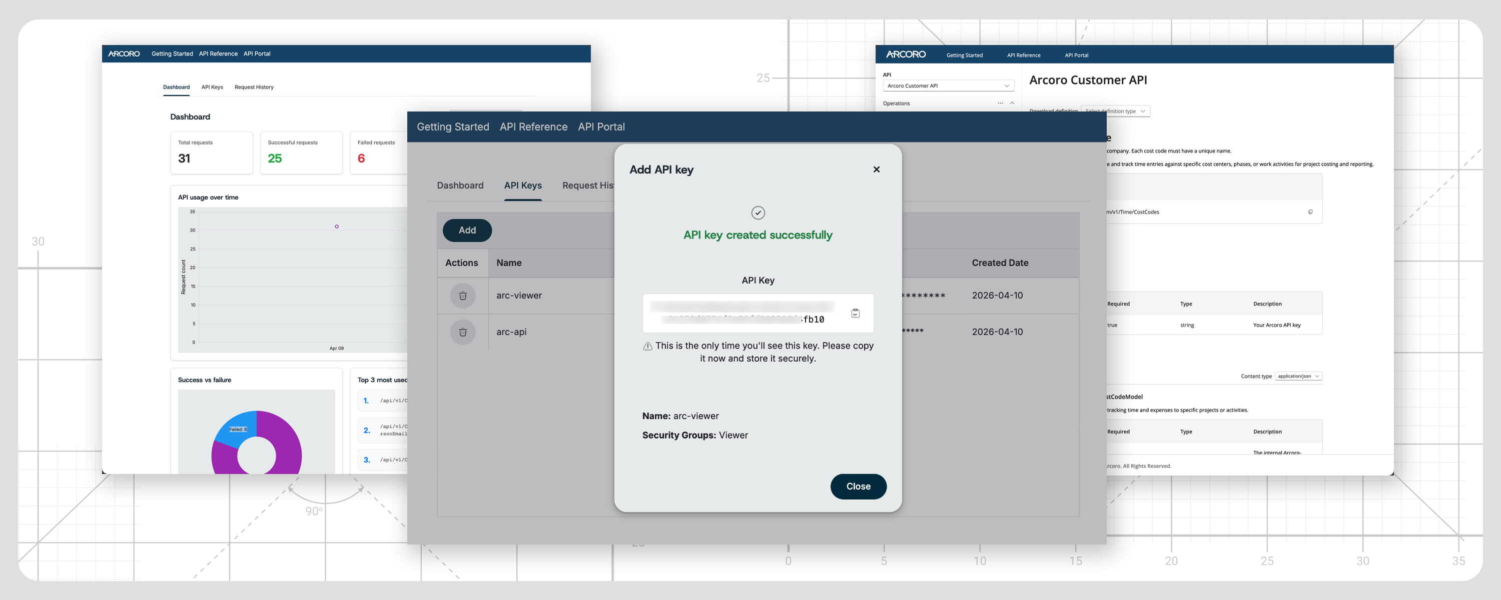 A look at Arcoro's Dashboard with API notification