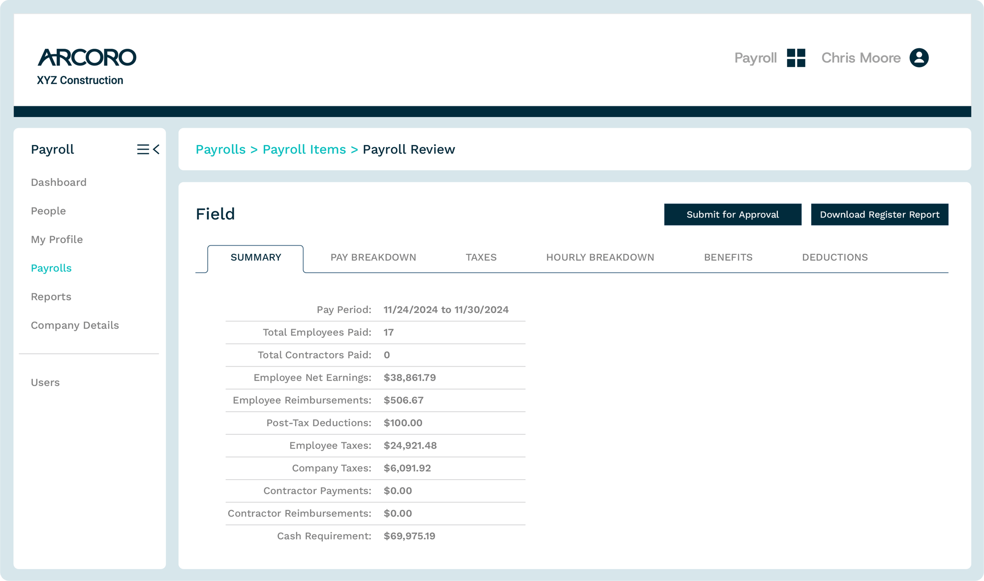 point 1 - Payroll breakdown @2x