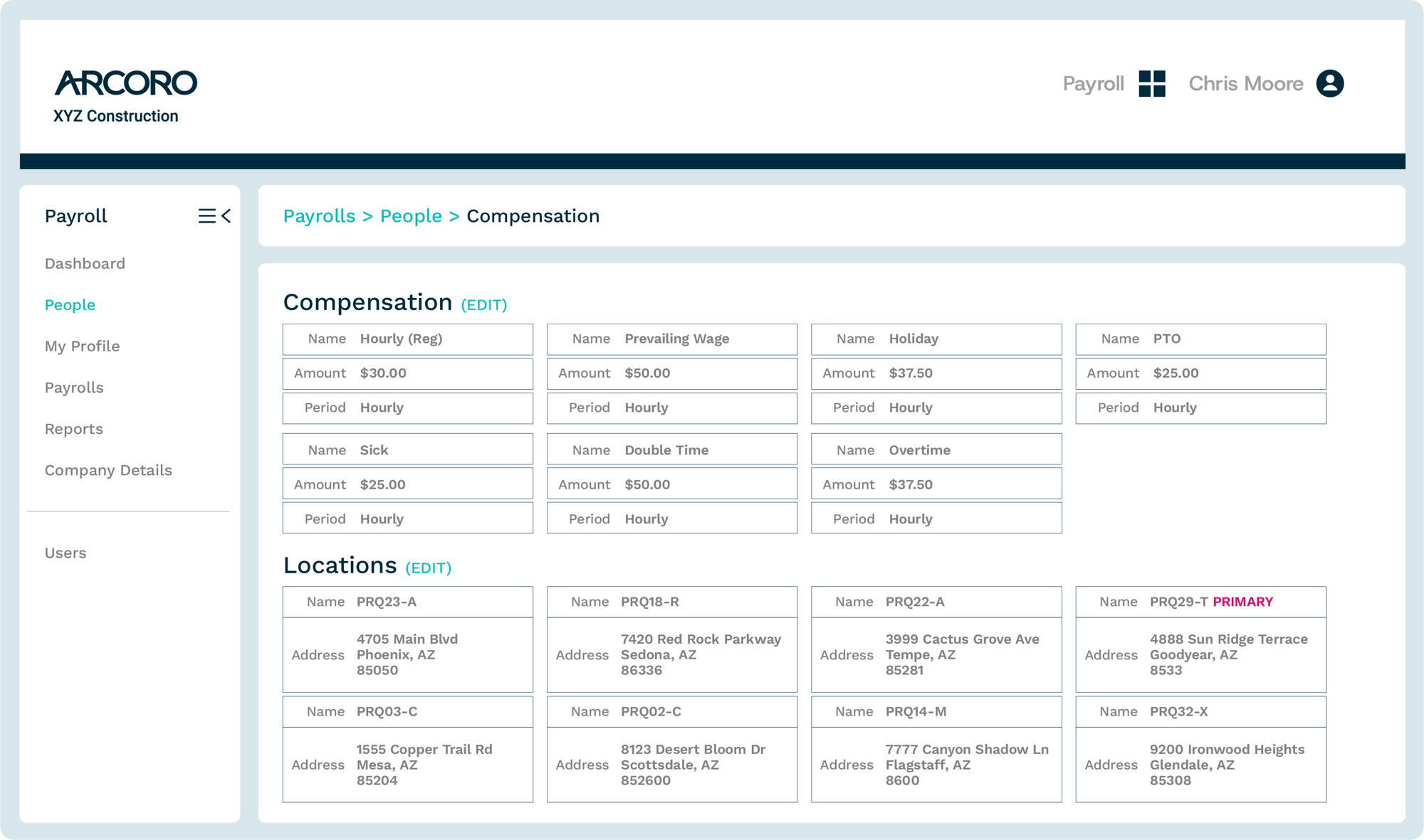 point 2 - Employee compensation and location @2x