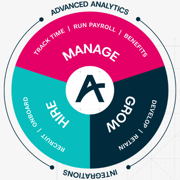 hire manage grow icon - LP banner (1)