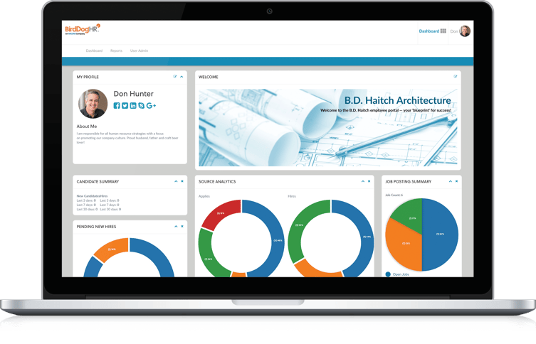 Employee dashboard screenshot