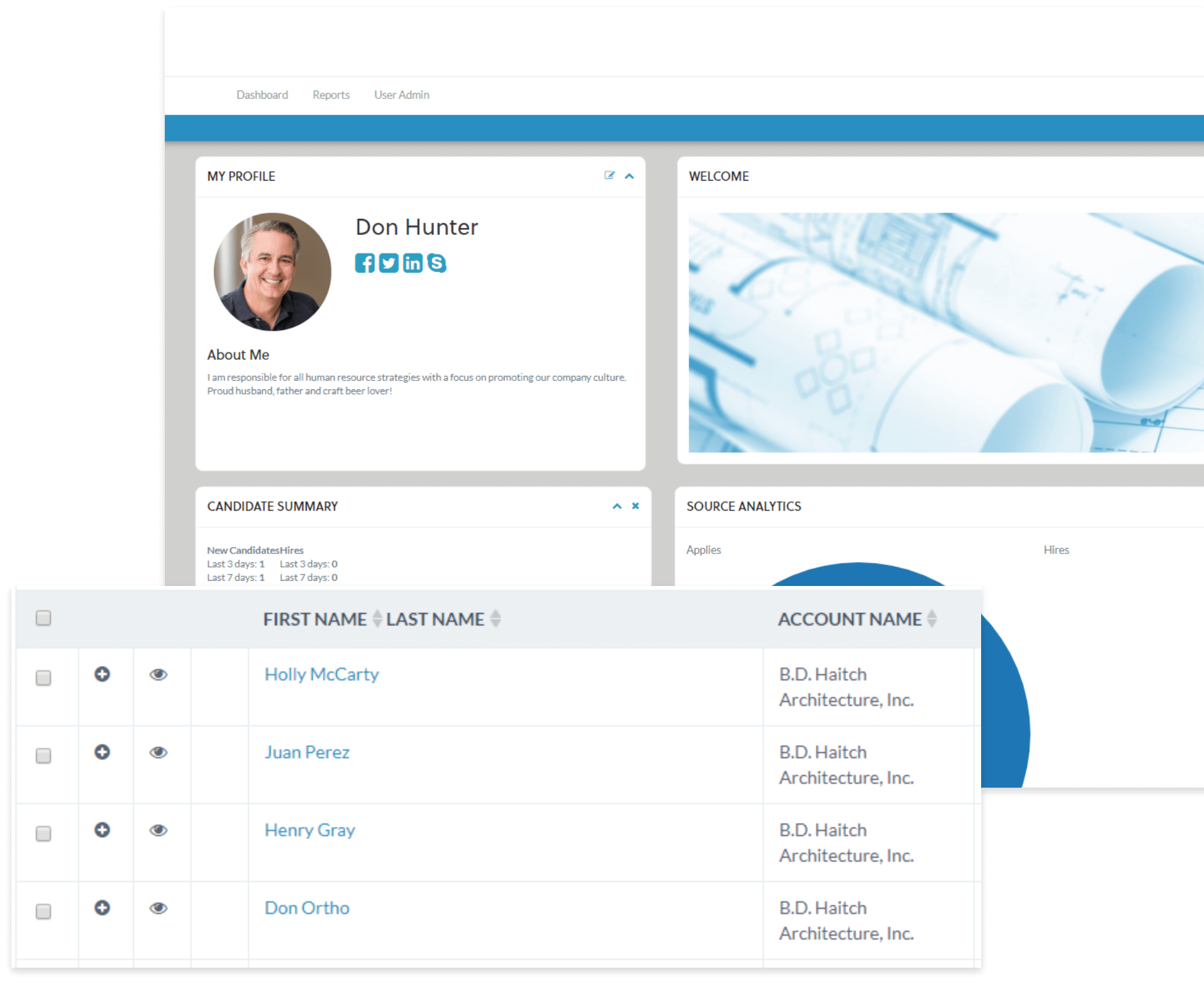 Arcoro Applicant Tracking