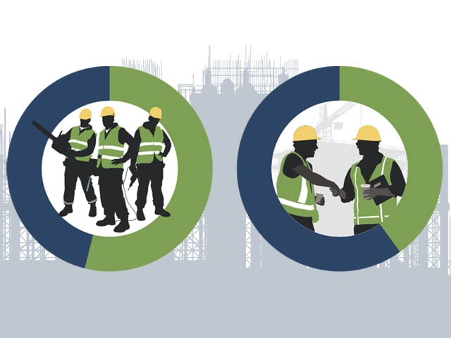 Today’s Construction Workforce Challenges